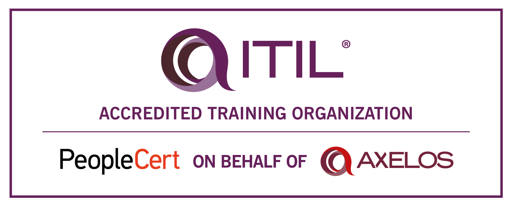 ITIL 4 Foundation